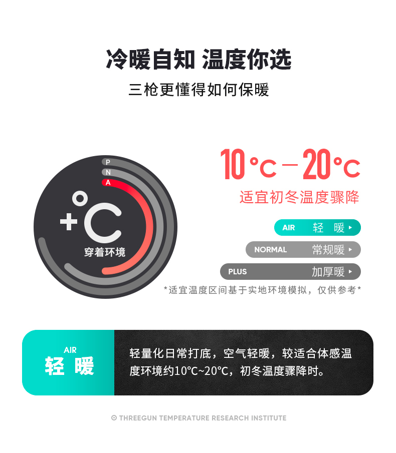 三枪保暖内衣