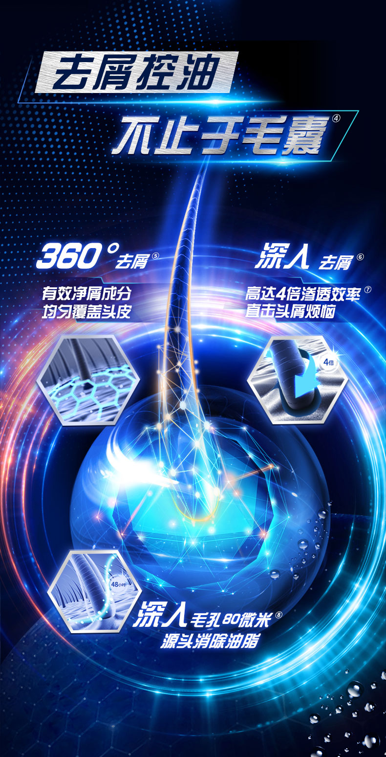 清扬洗发水
