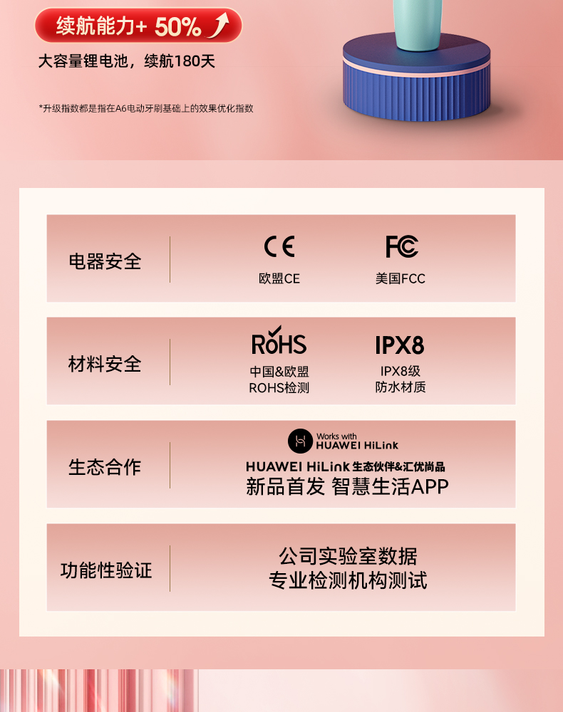 电动牙刷
