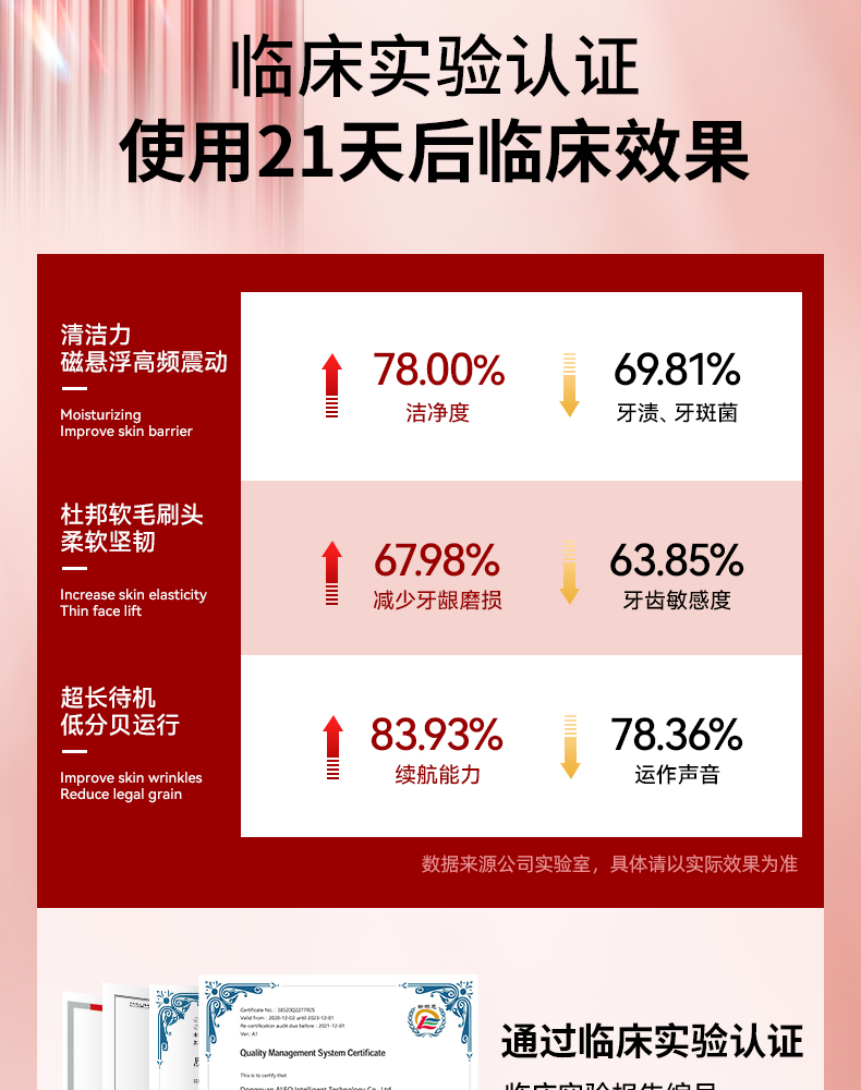 电动牙刷
