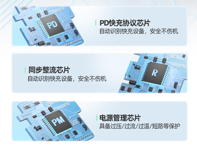 罗马仕快充头