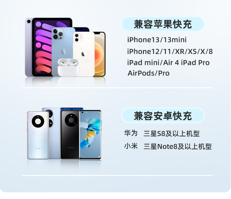 罗马仕快充头