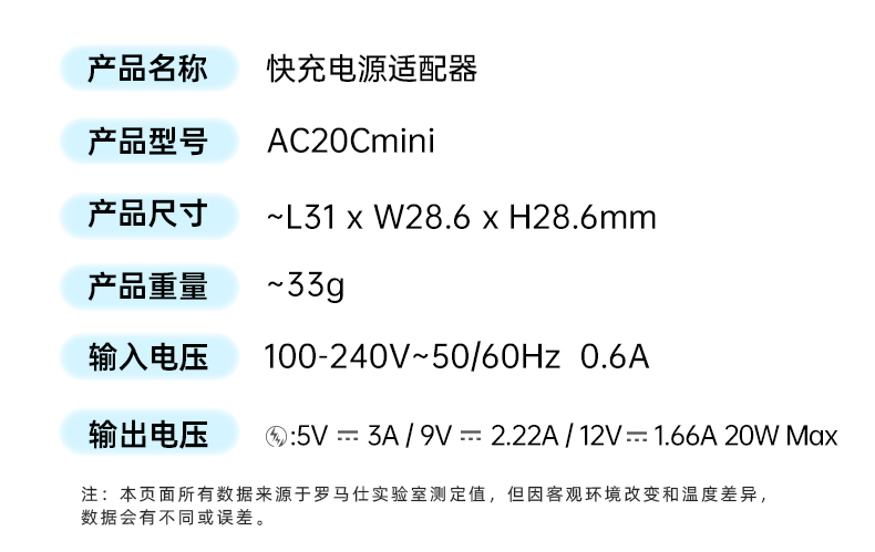 罗马仕快充头