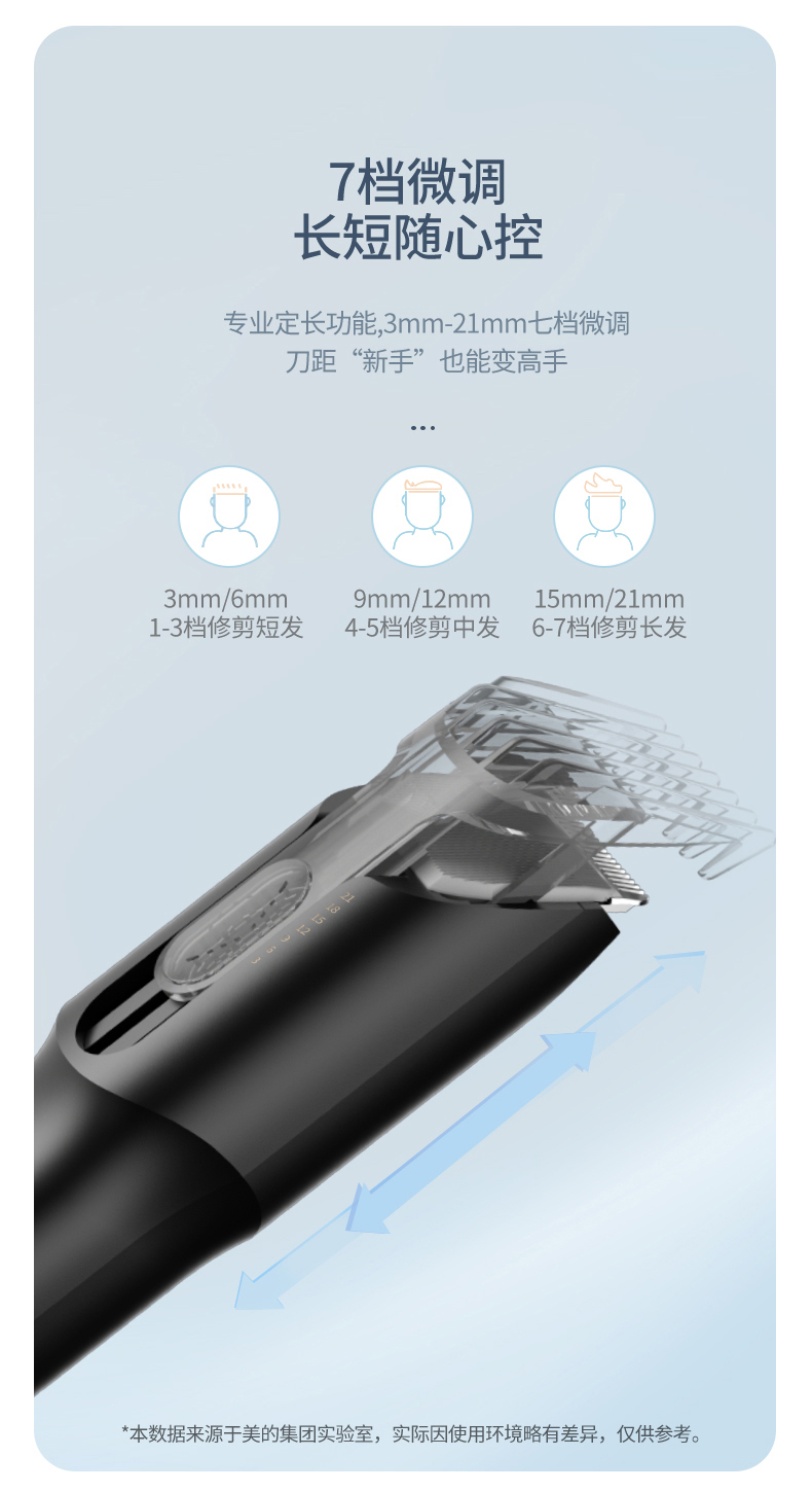 理发器