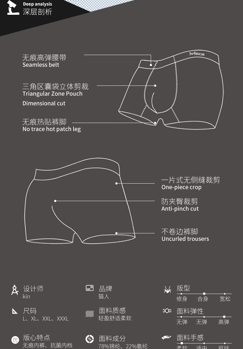 猫人内裤