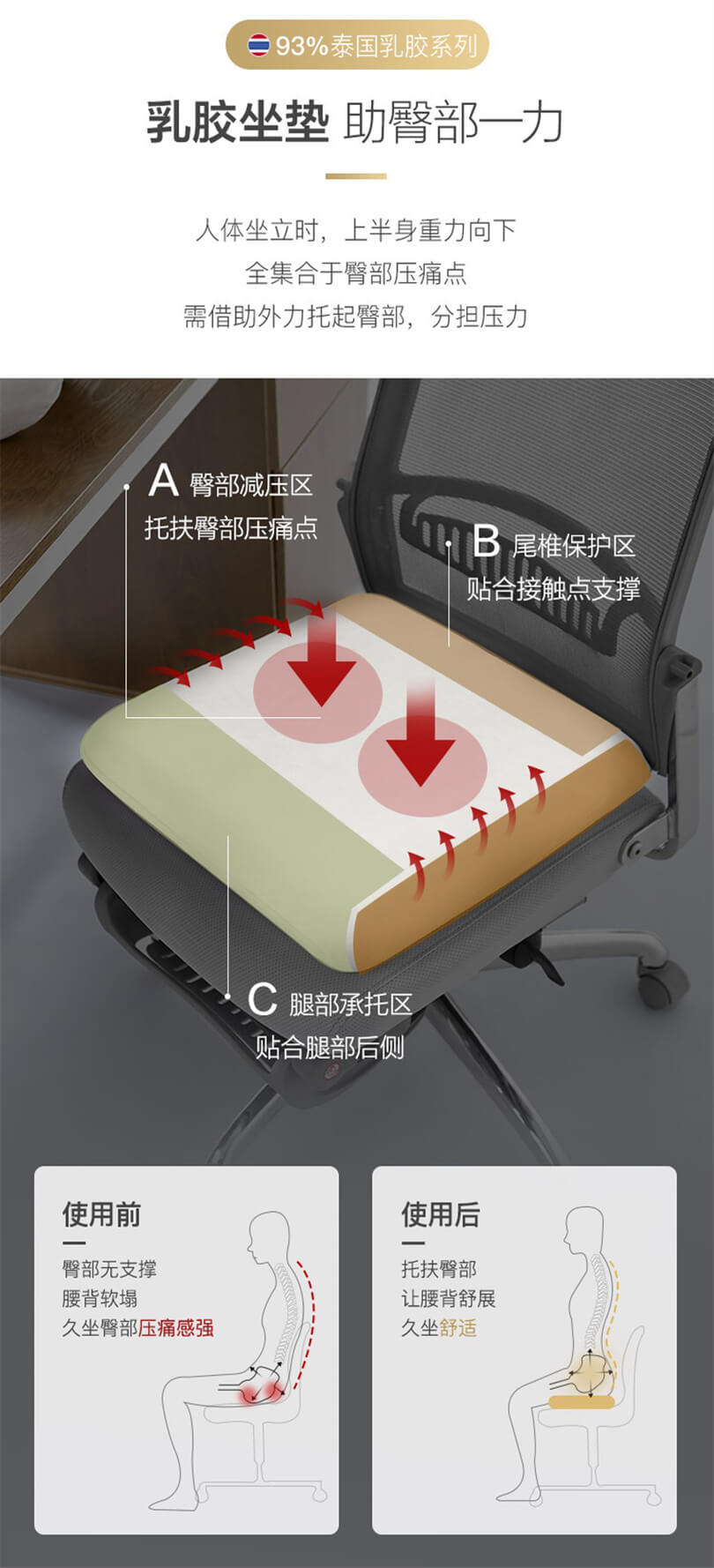 网易严选立体支撑乳胶坐垫