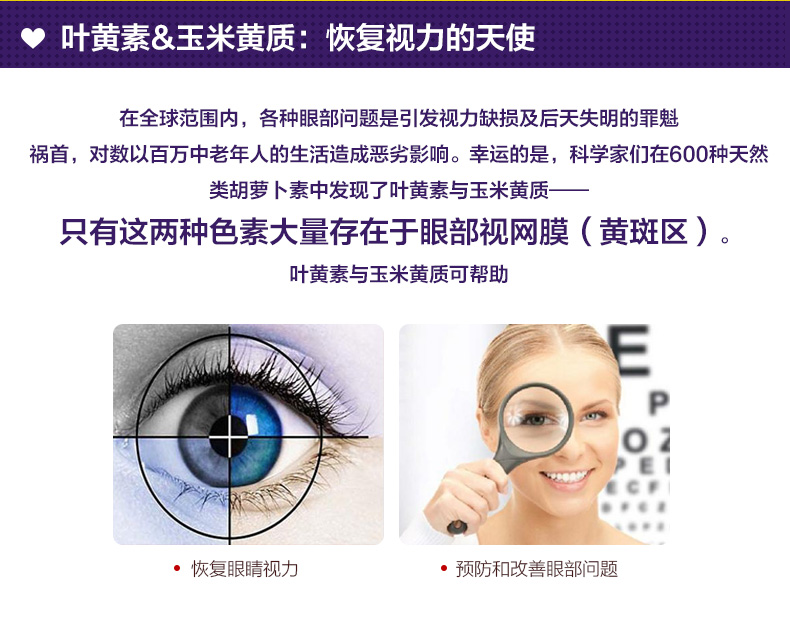 朴诺PipingRock叶黄素胶囊