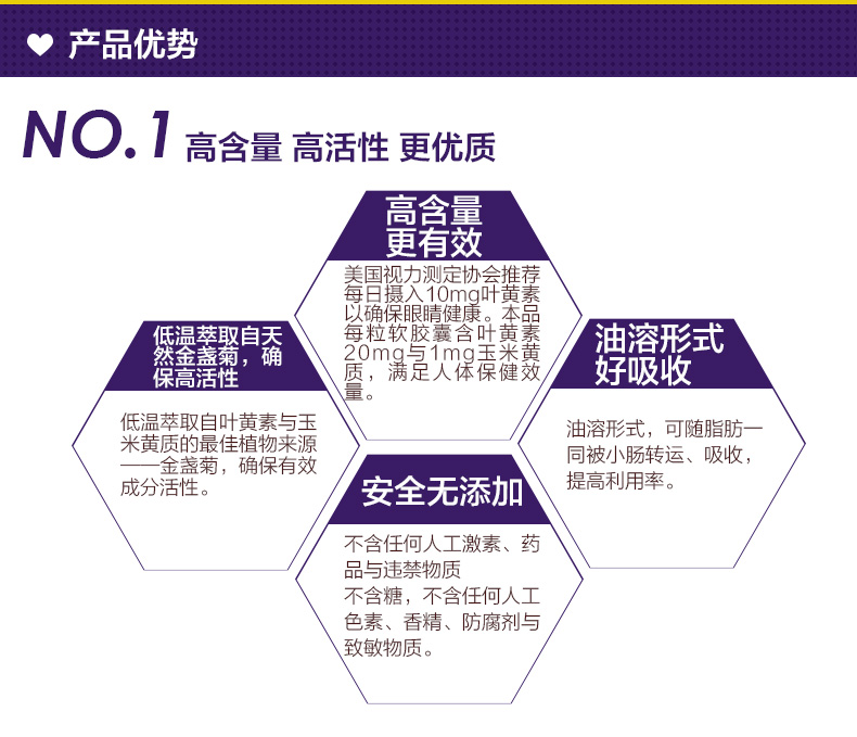 朴诺PipingRock叶黄素胶囊