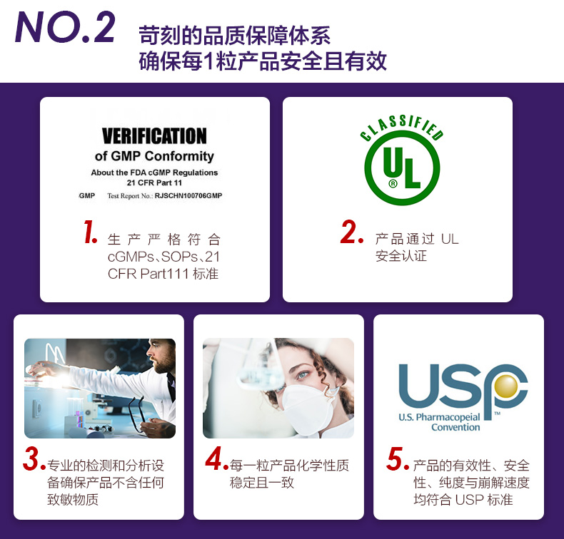 朴诺PipingRock叶黄素胶囊