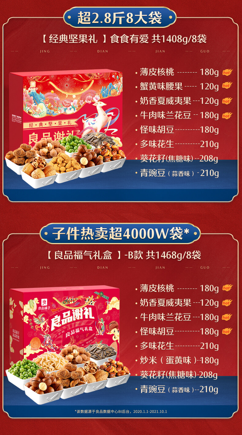 良品铺子坚果礼盒