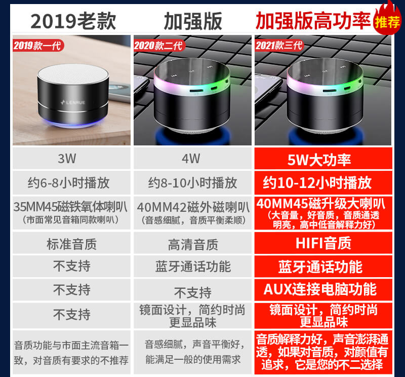 蓝牙音响