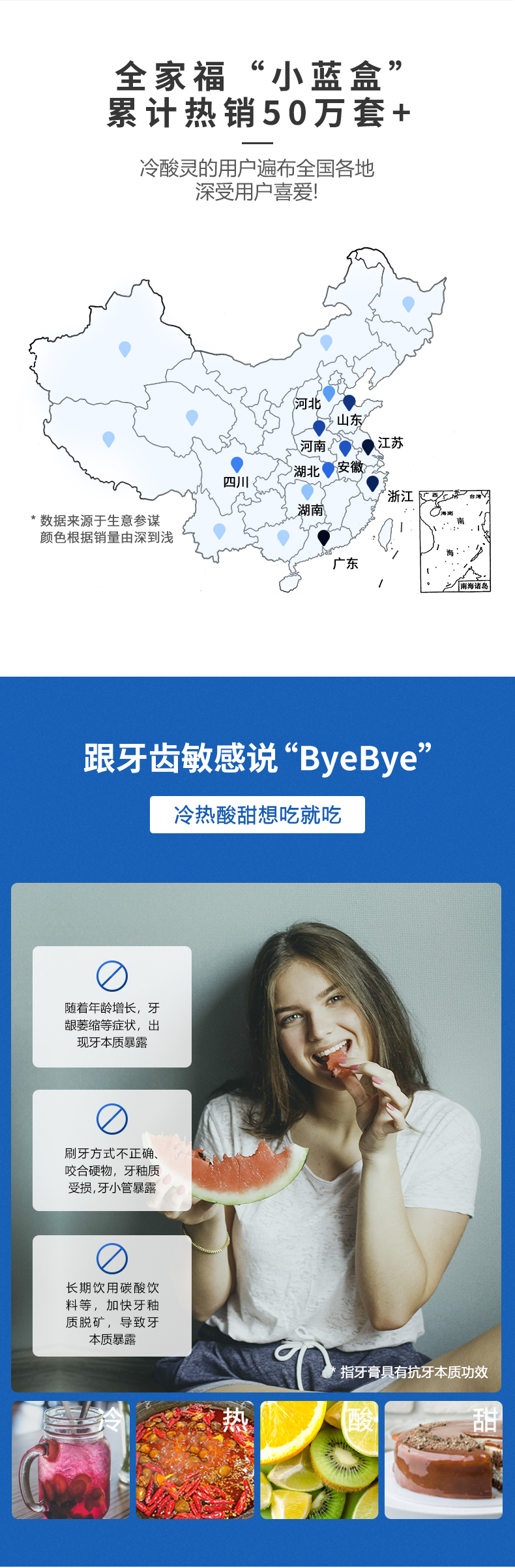 冷酸灵牙膏