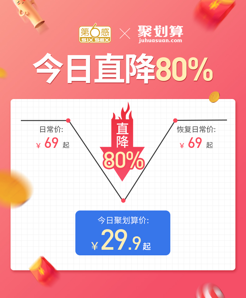 避孕套