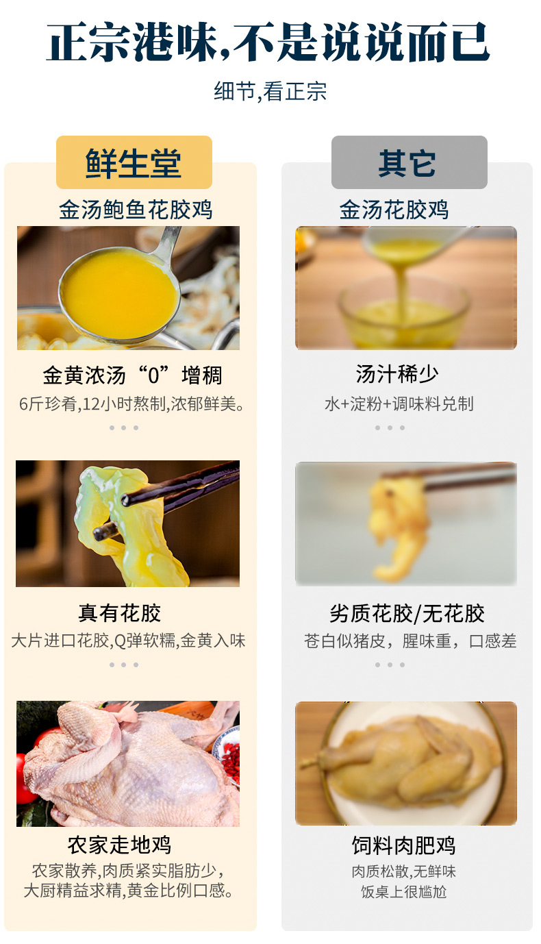 鲜生堂金汤鲍鱼花胶鸡