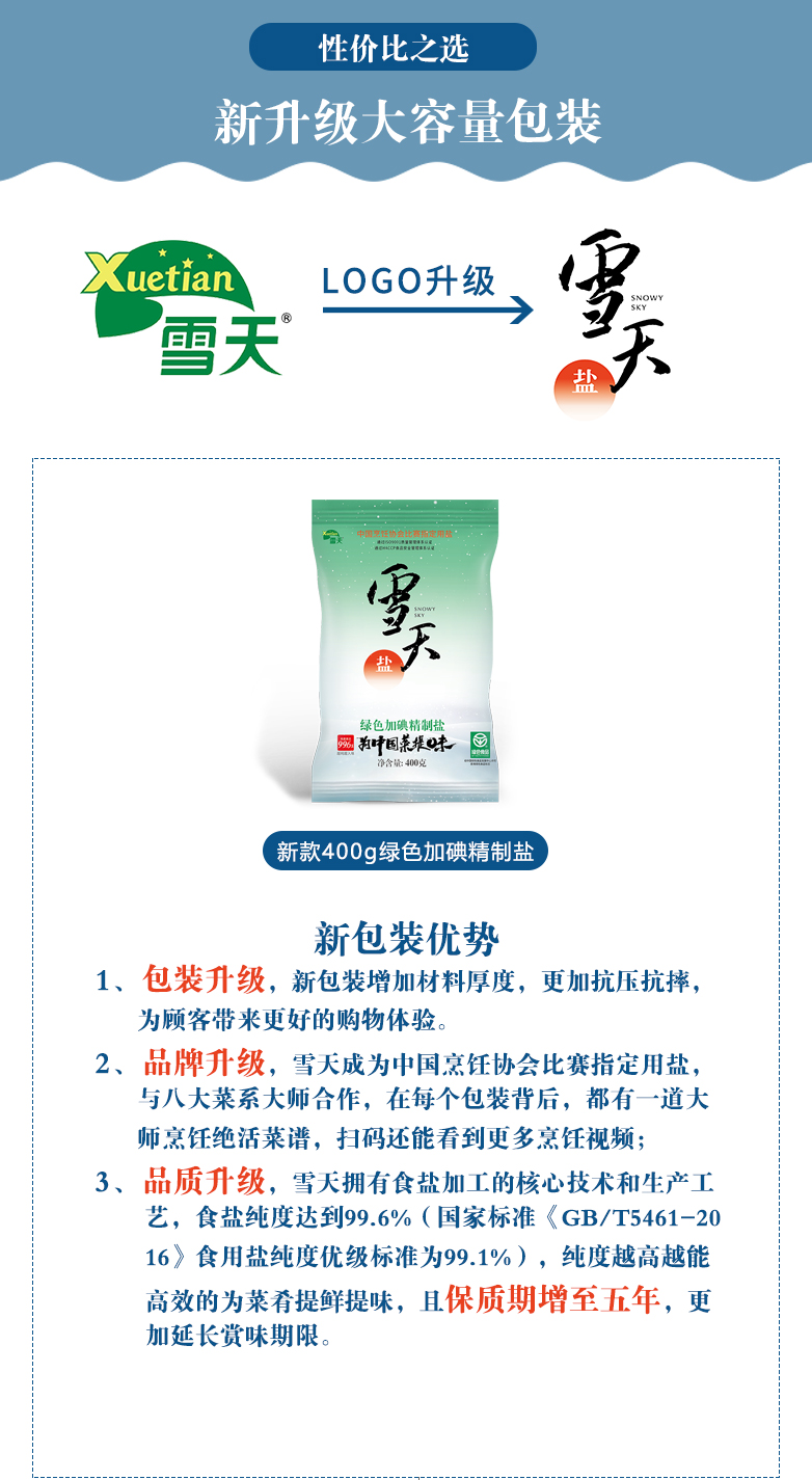 食用盐