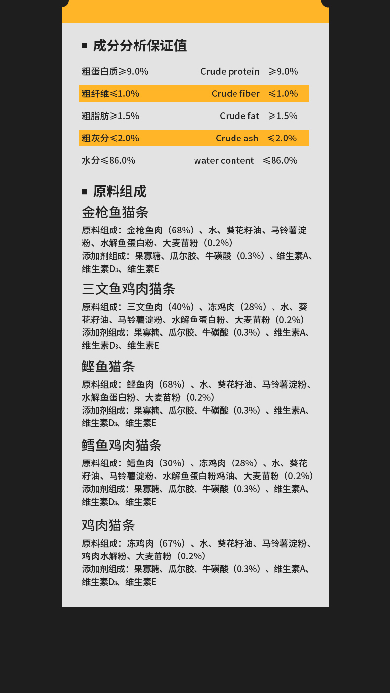 猫粮
