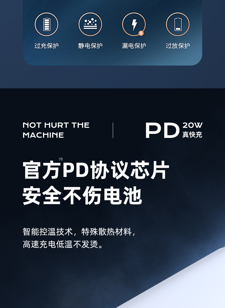 PD快充头