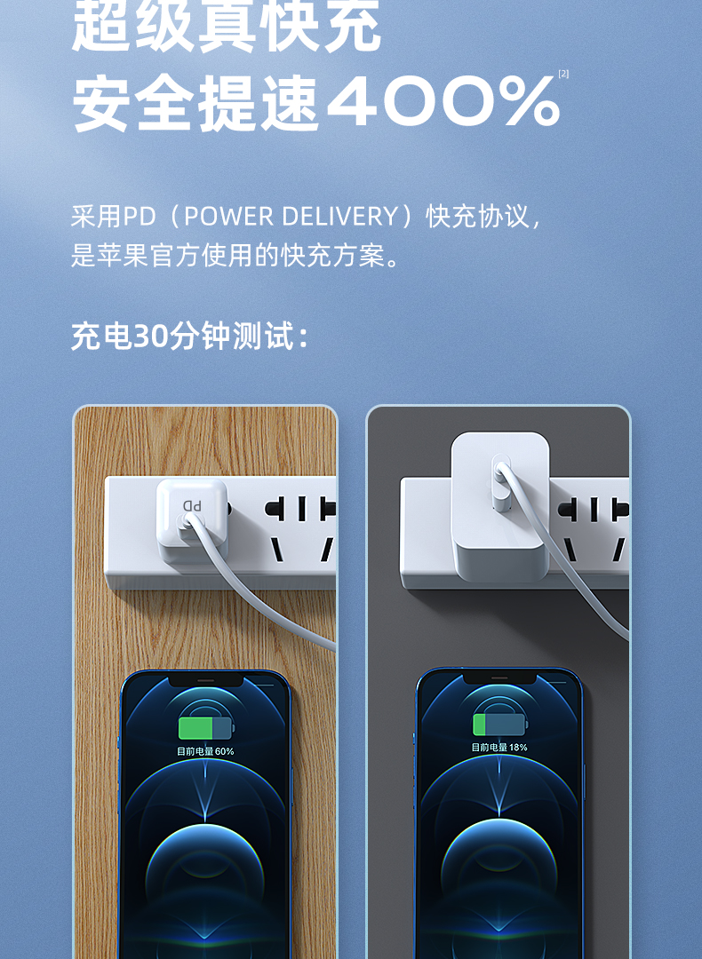PD快充头