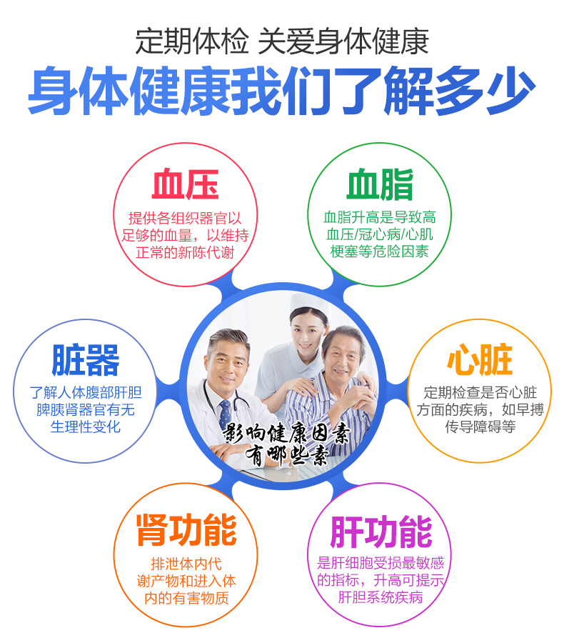 体检套餐