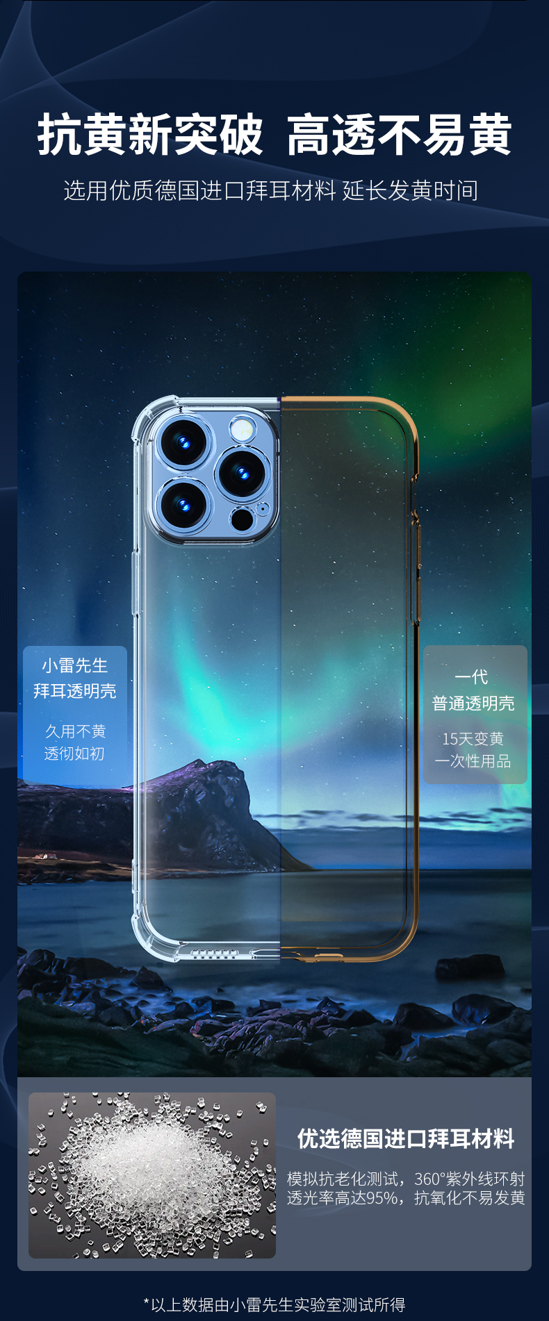 手机壳