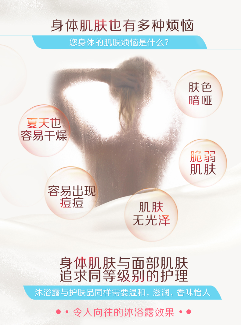 资生堂可悠然沐浴露