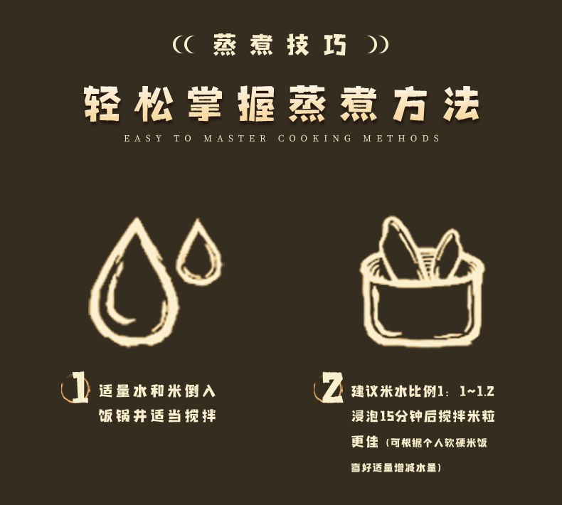 大米