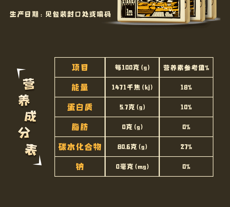 大米