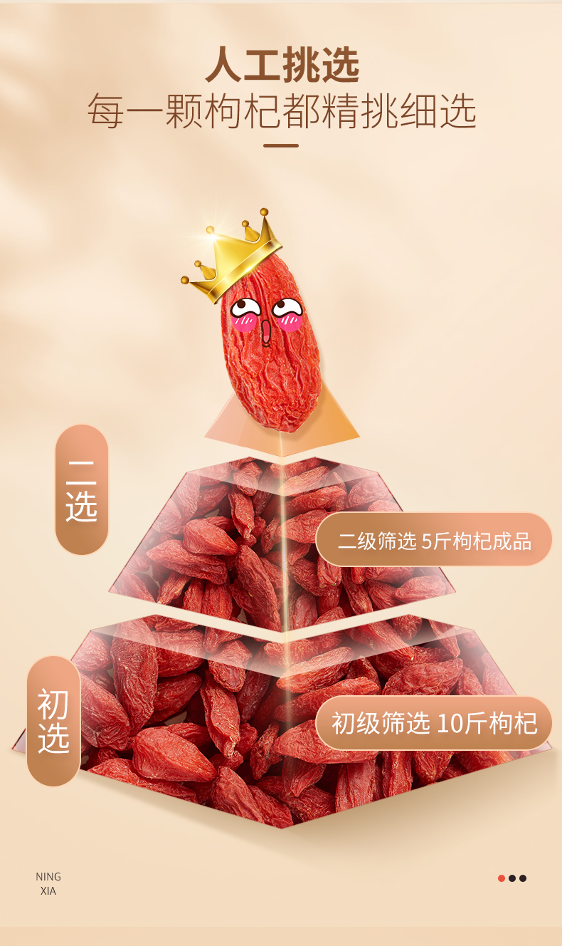 枸杞