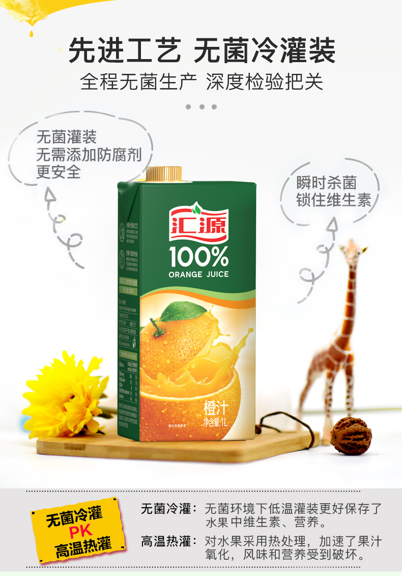 汇源果汁