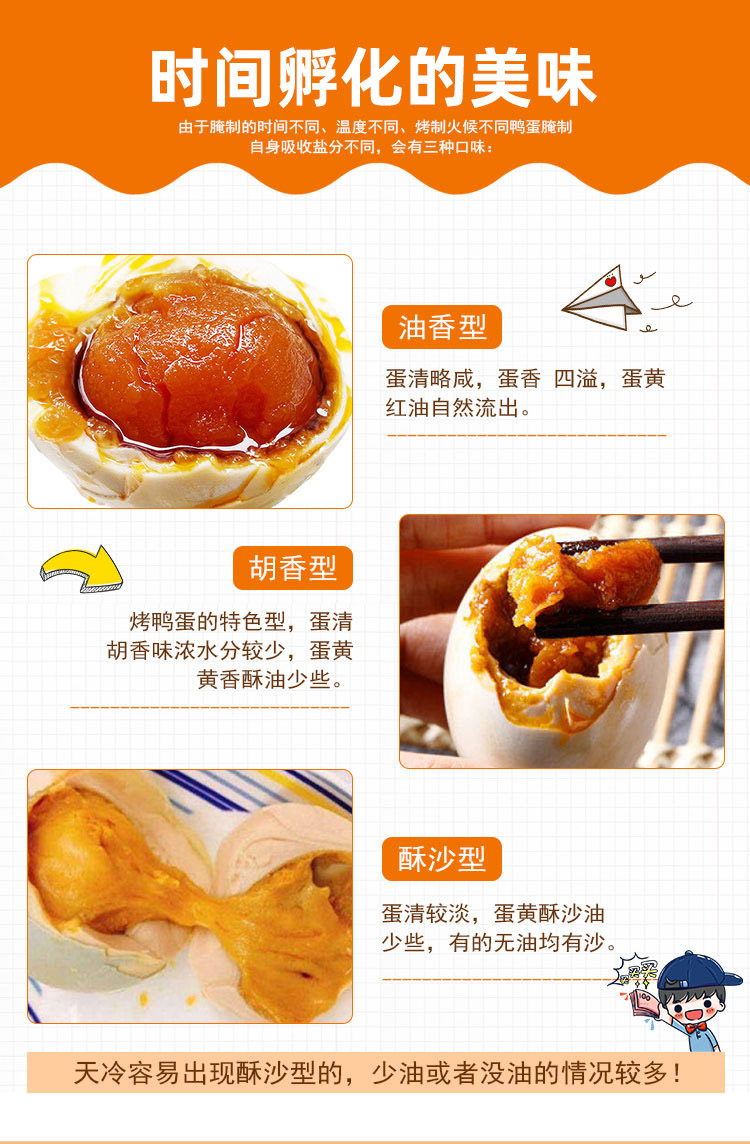 咸鸭蛋