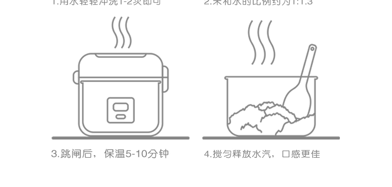 长粒香米