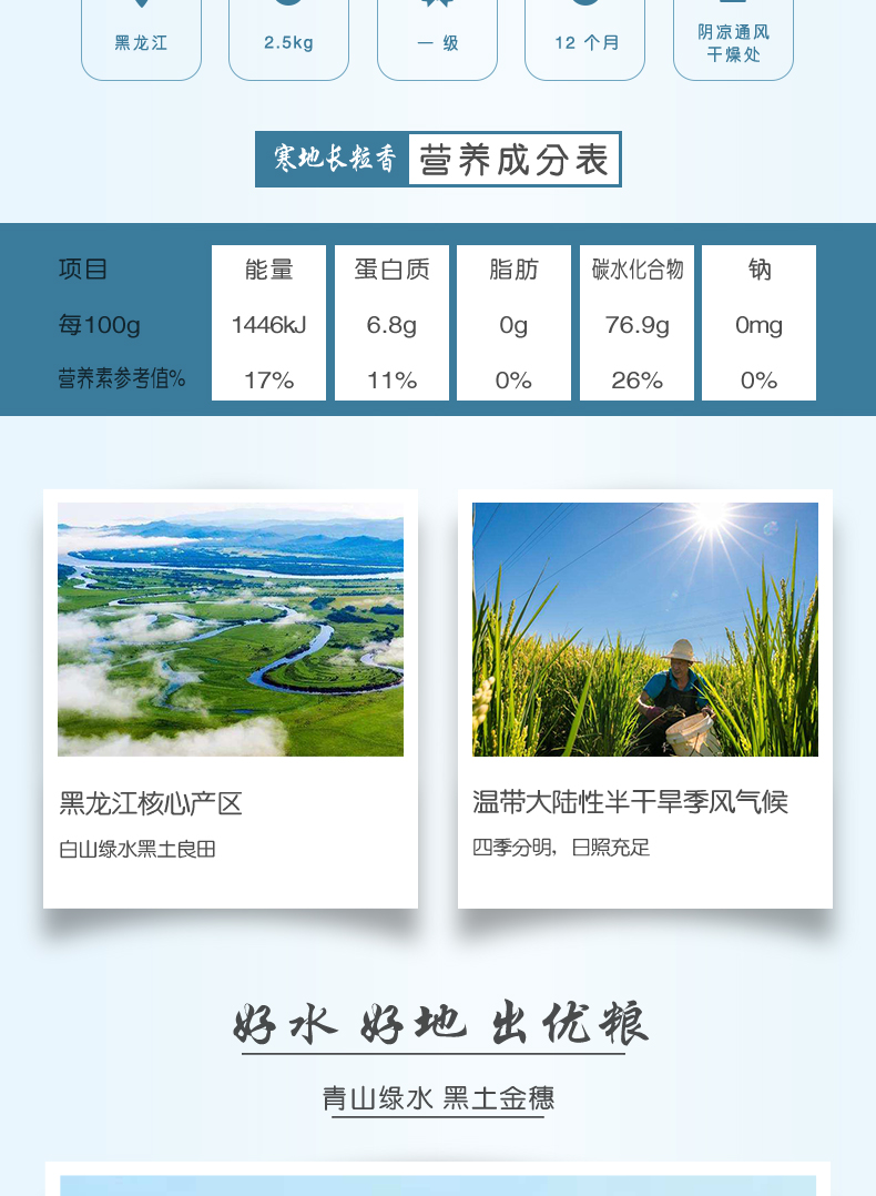 长粒香米