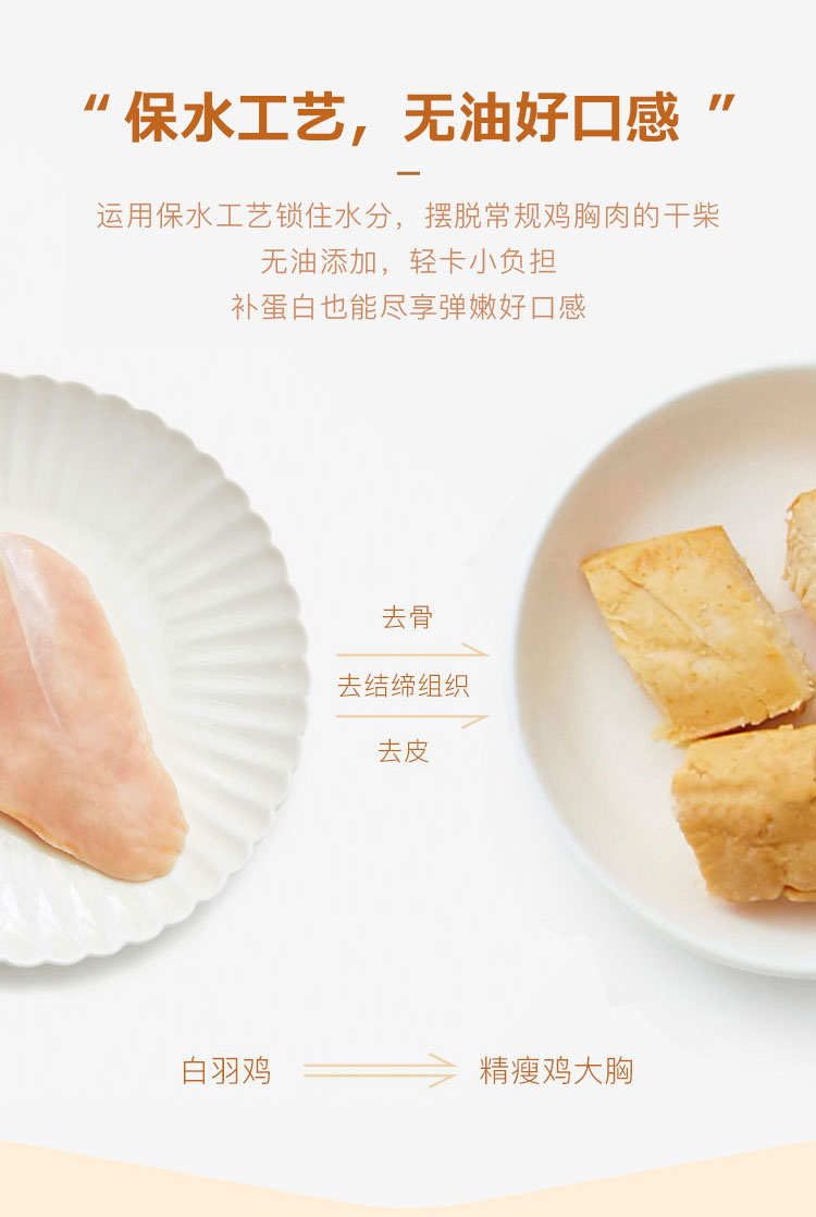 鸡胸肉