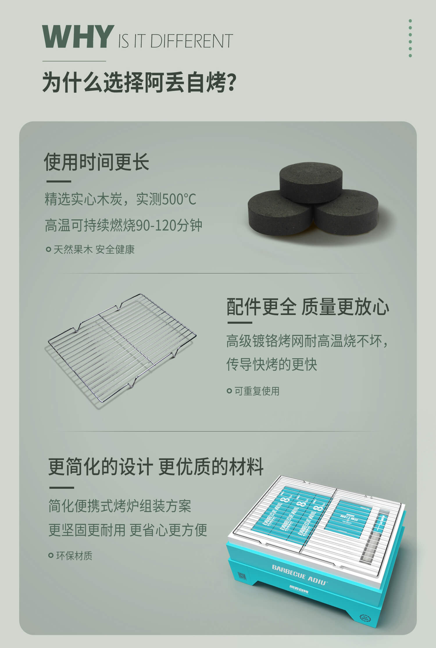阿丢自烤旗舰店