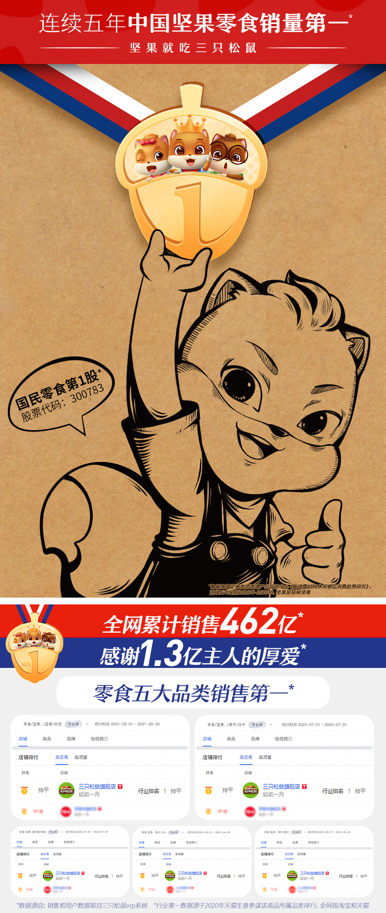 三只松鼠每日坚果