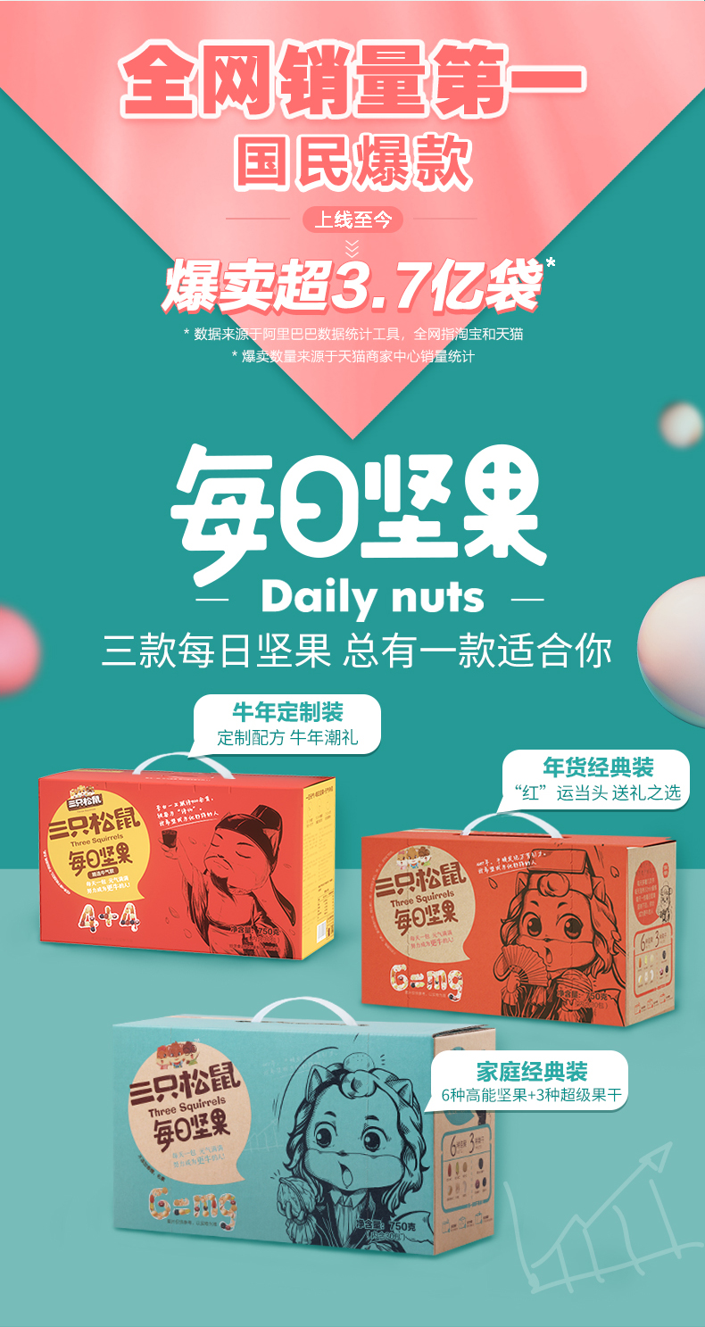 三只松鼠每日坚果