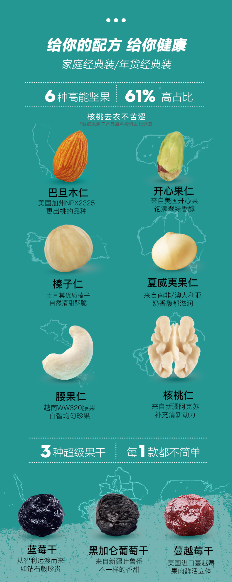 三只松鼠每日坚果