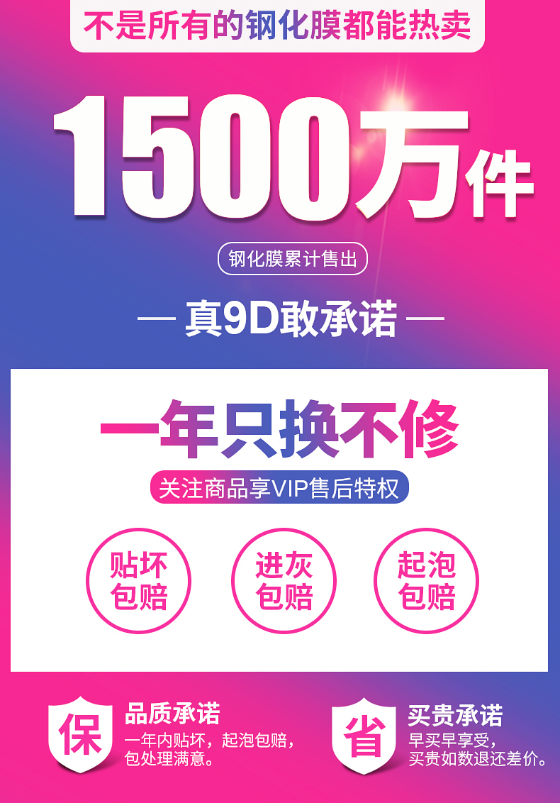 古尚古钢化膜
