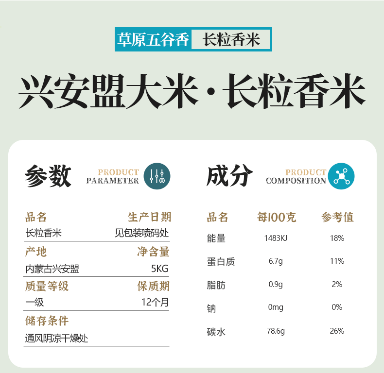 大米
