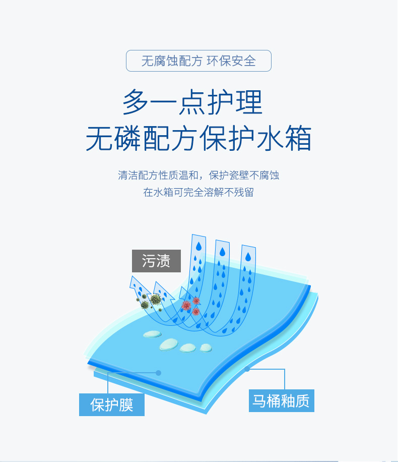 洁厕灵