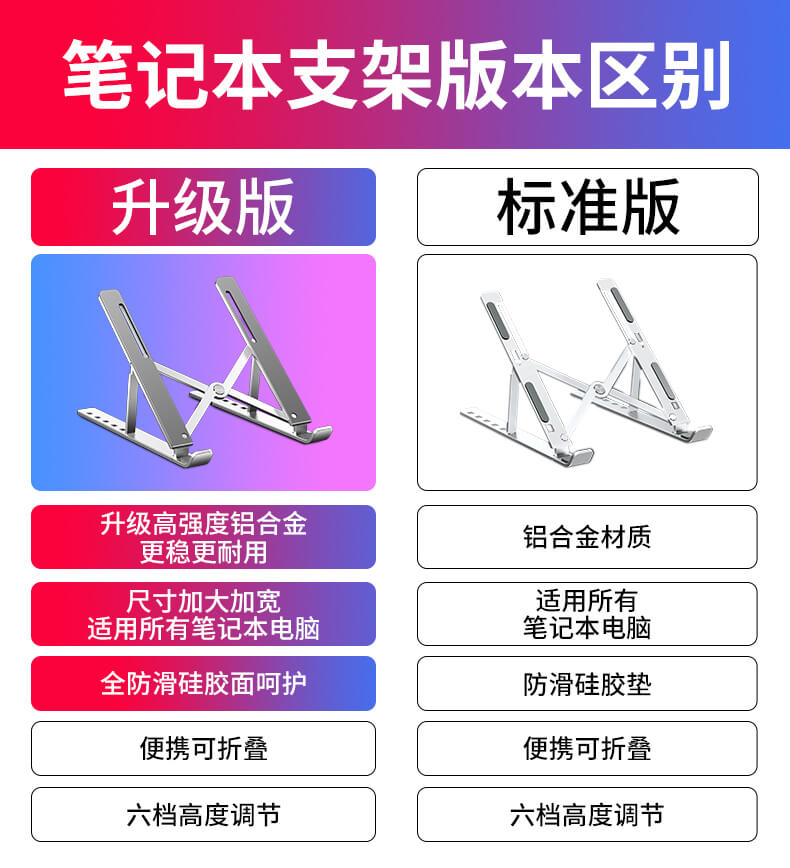 笔记本散热支架