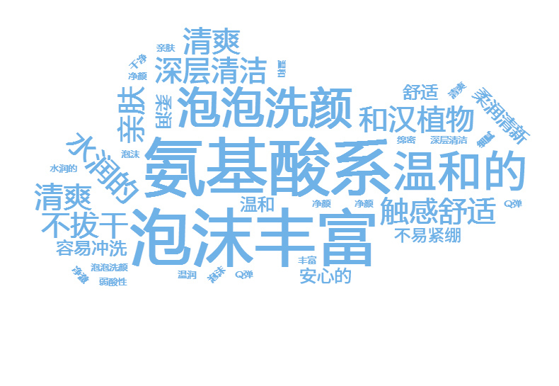 芙丽芳丝洗面奶