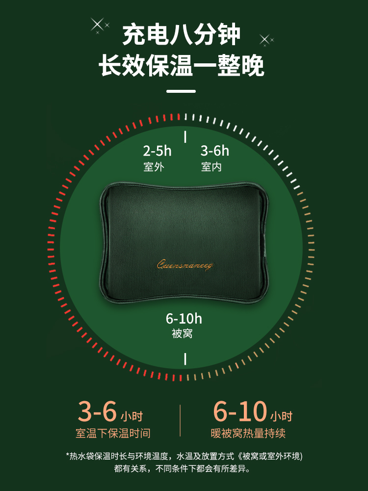 热水袋