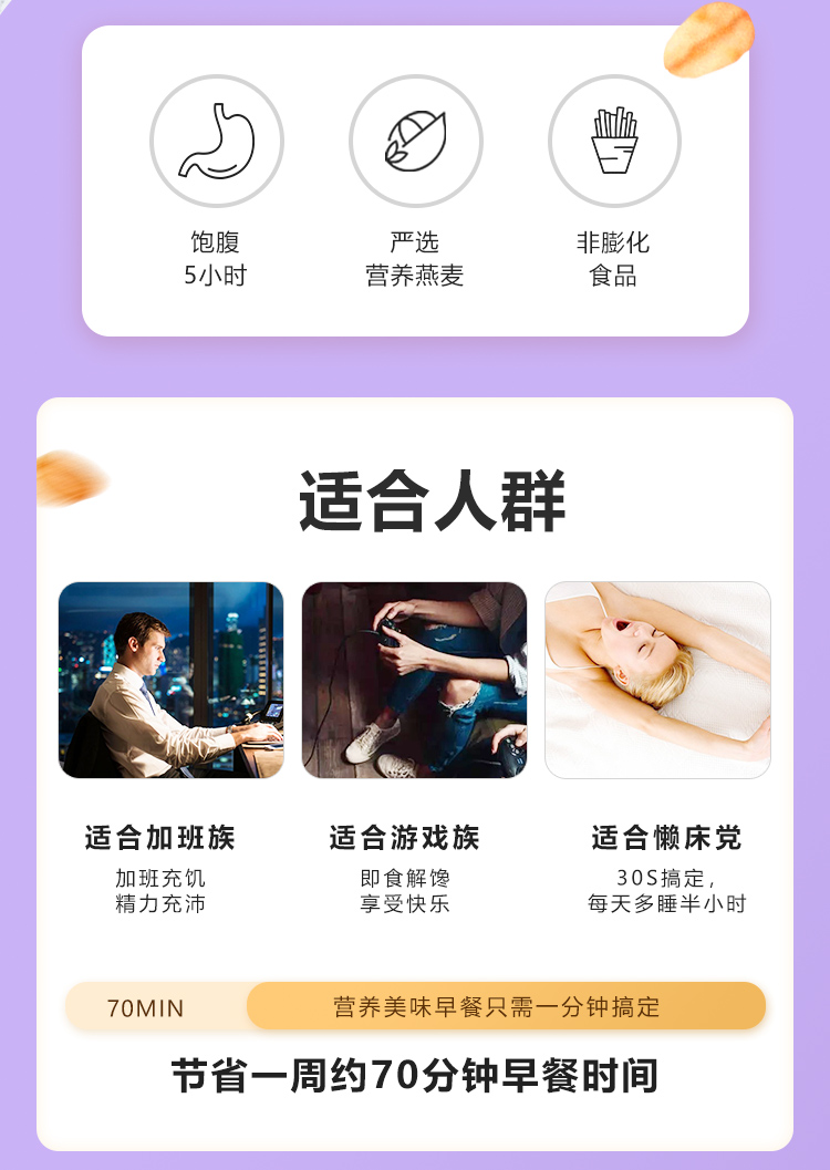 水果酸奶麦片