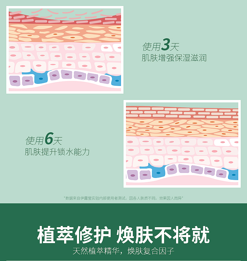护手霜