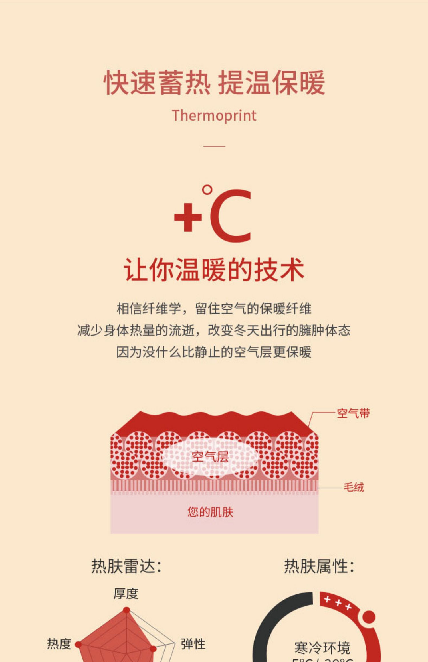 羊毛袜