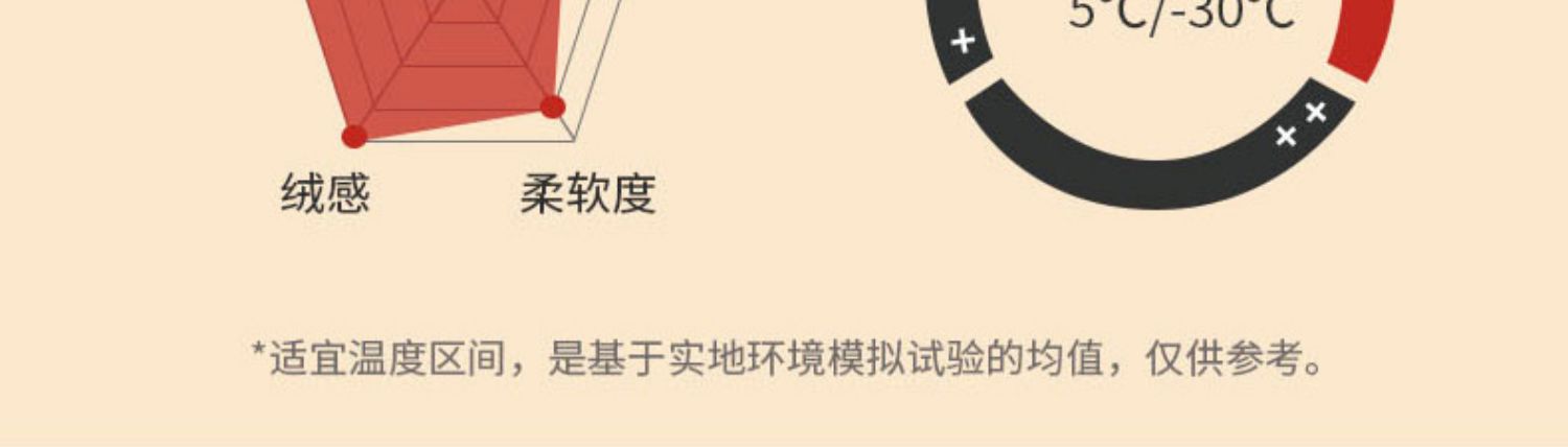 羊毛袜