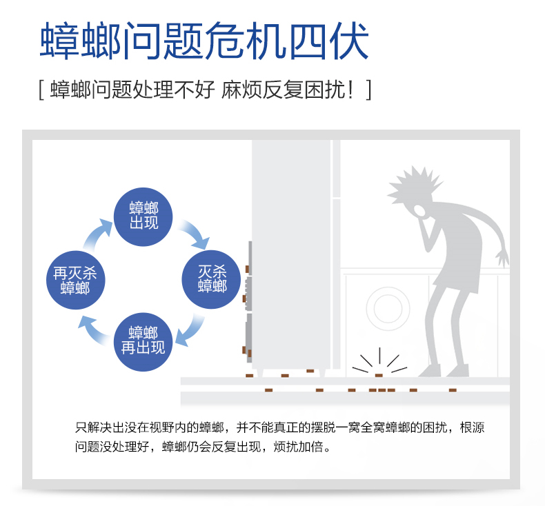 拜耳Premise拜灭士杀蟑胶饵