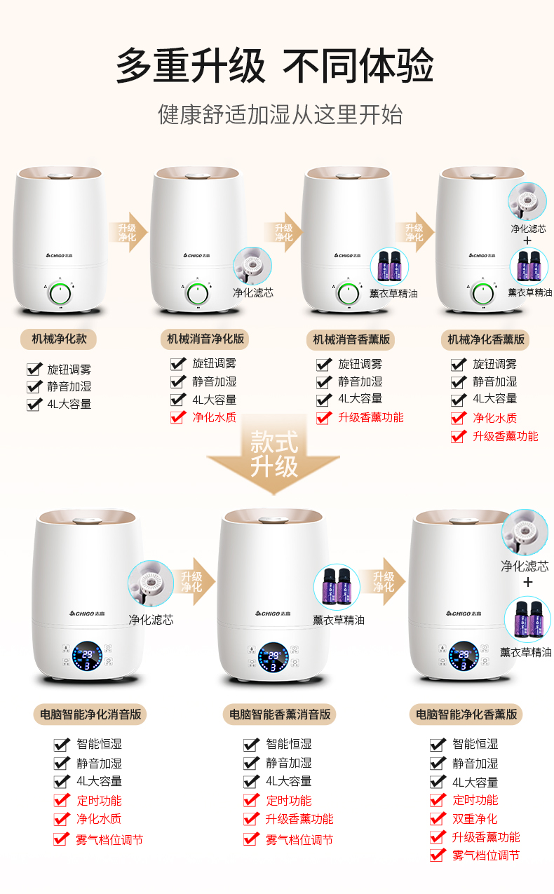 加湿器