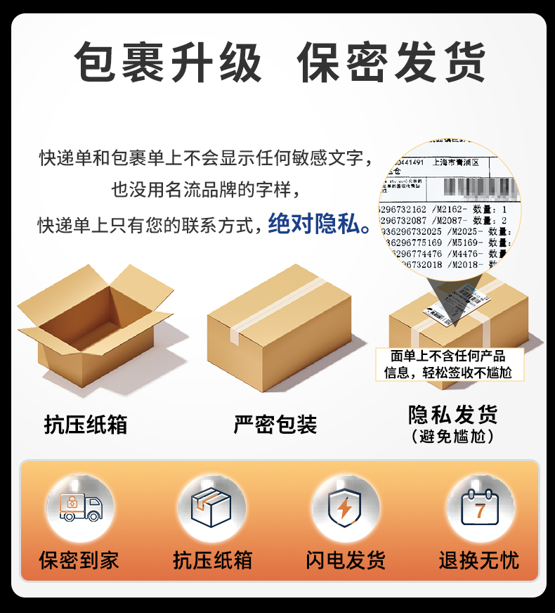 避孕套